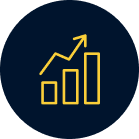 Long-Term Impact